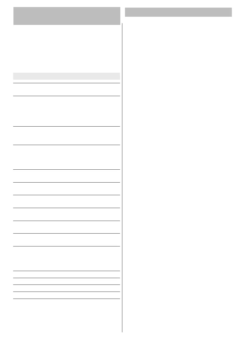 Page #219 background image