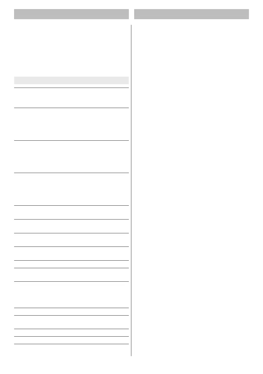 Page #255 background image