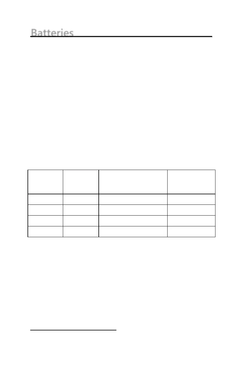 Page #139 background image
