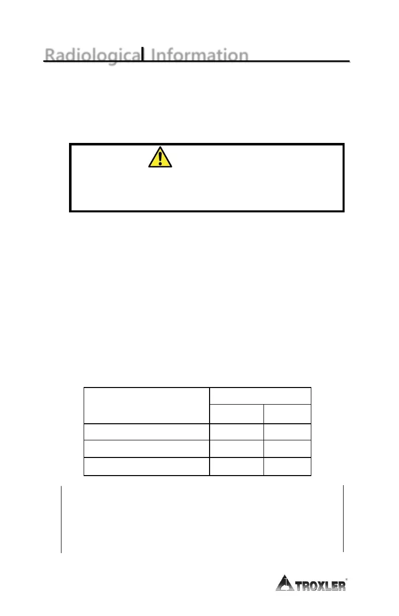 Page #158 background image