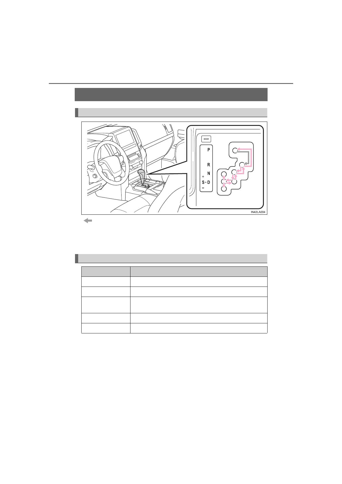Page #218 background image