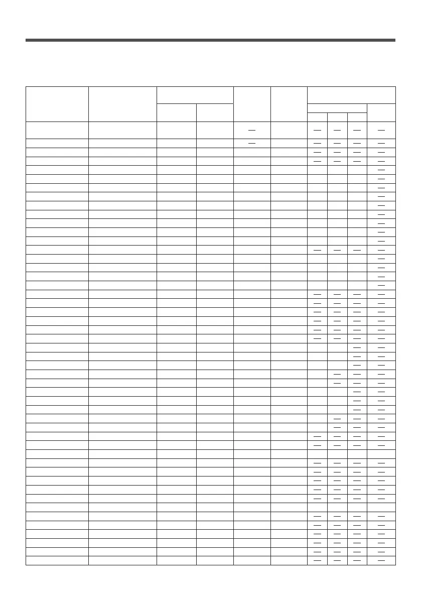 Page #118 background image