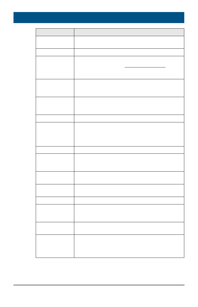 Page #72 background image