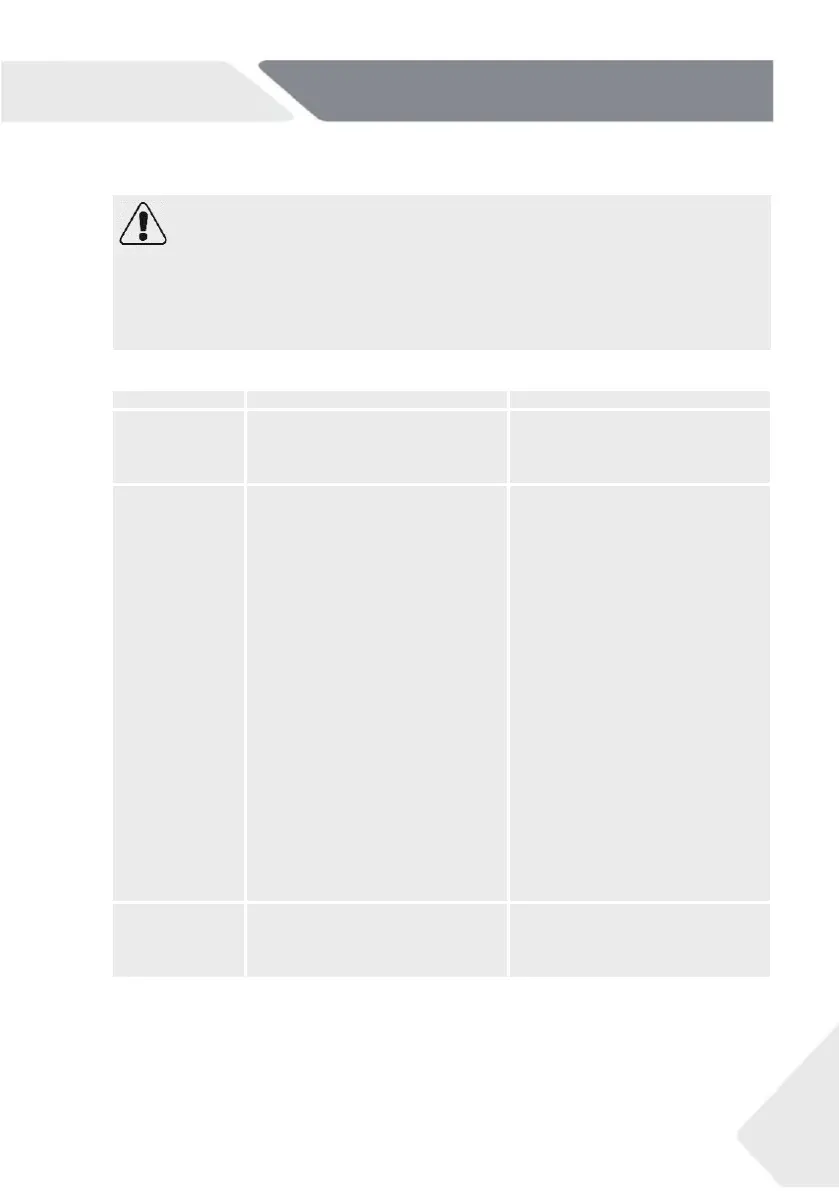 Page #273 background image