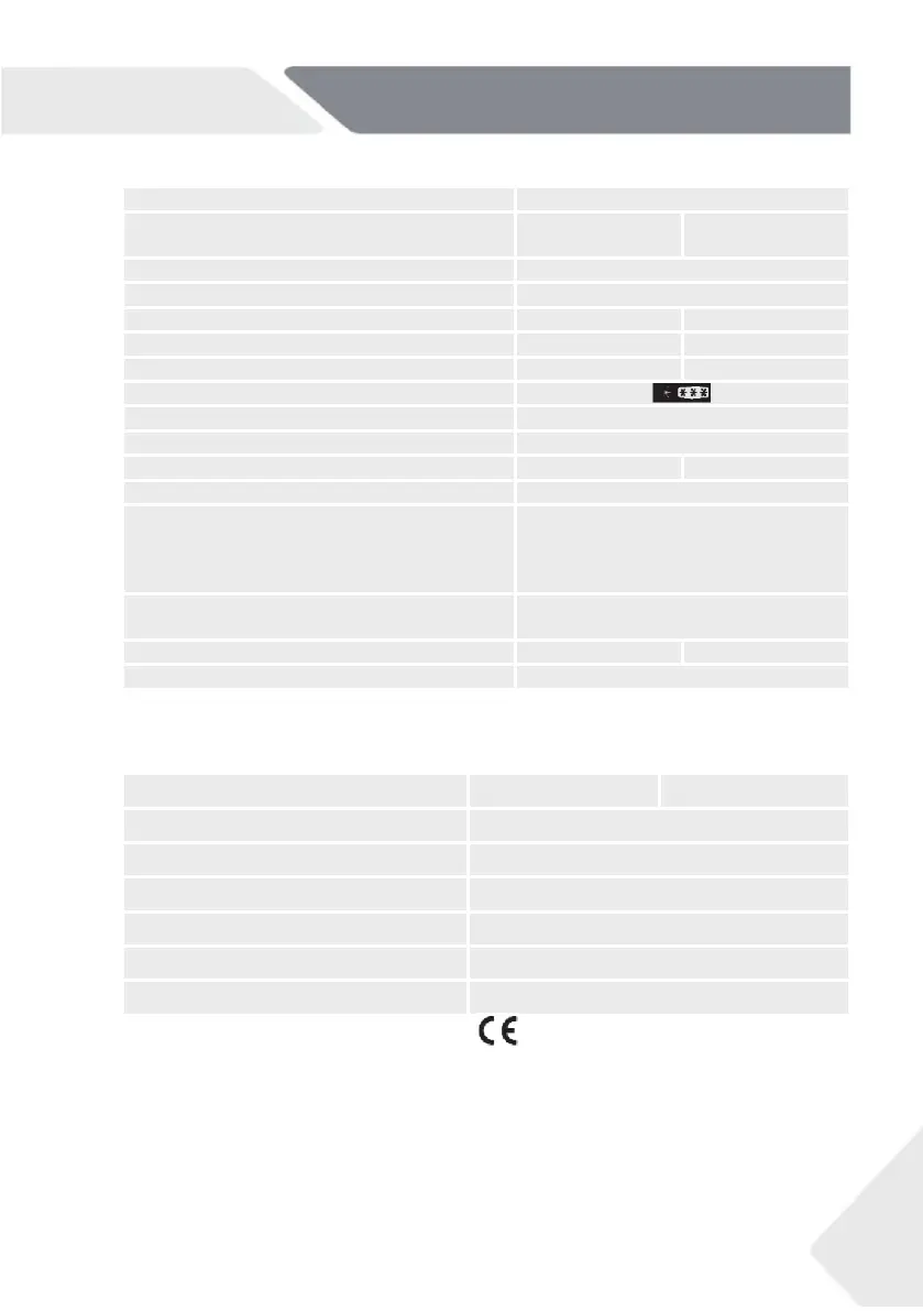 Page #281 background image