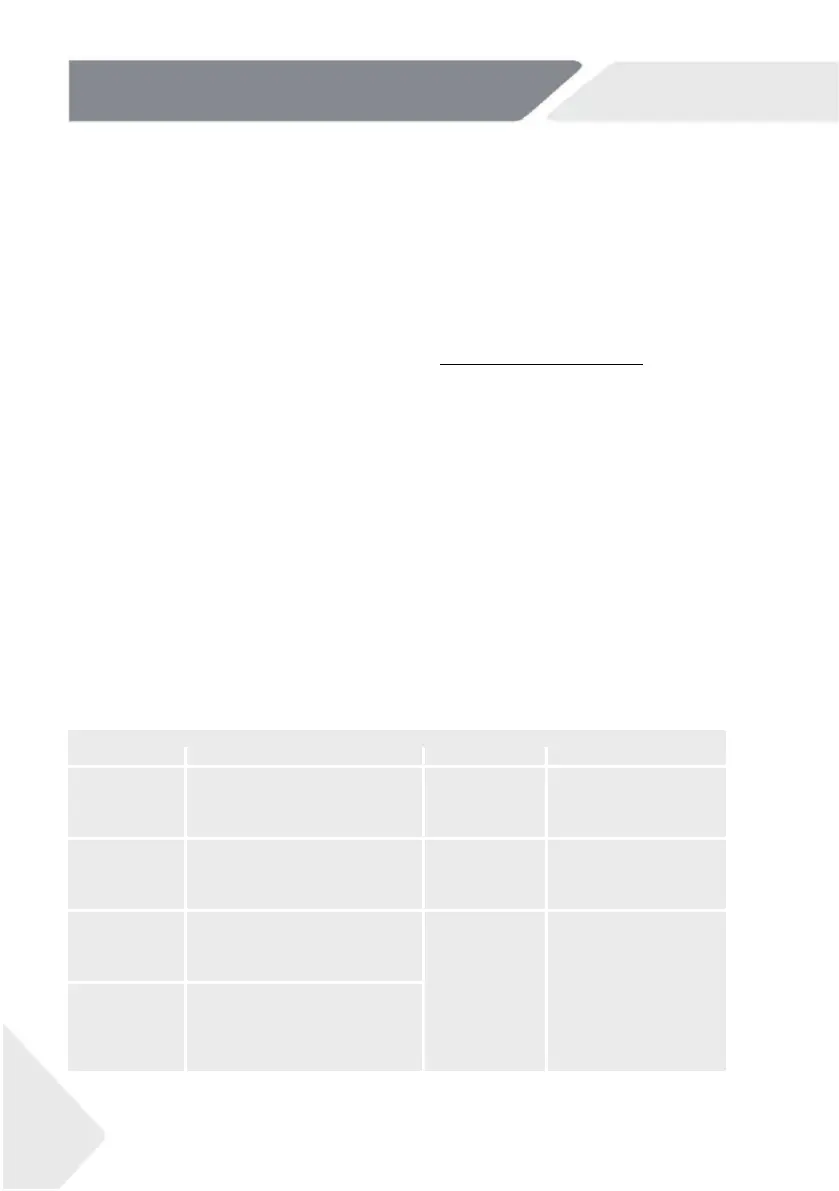 Page #282 background image