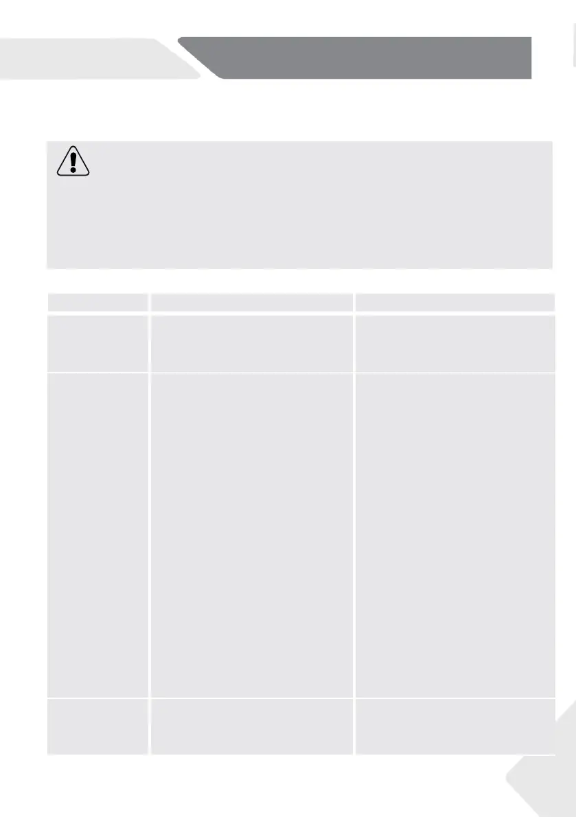 Page #433 background image