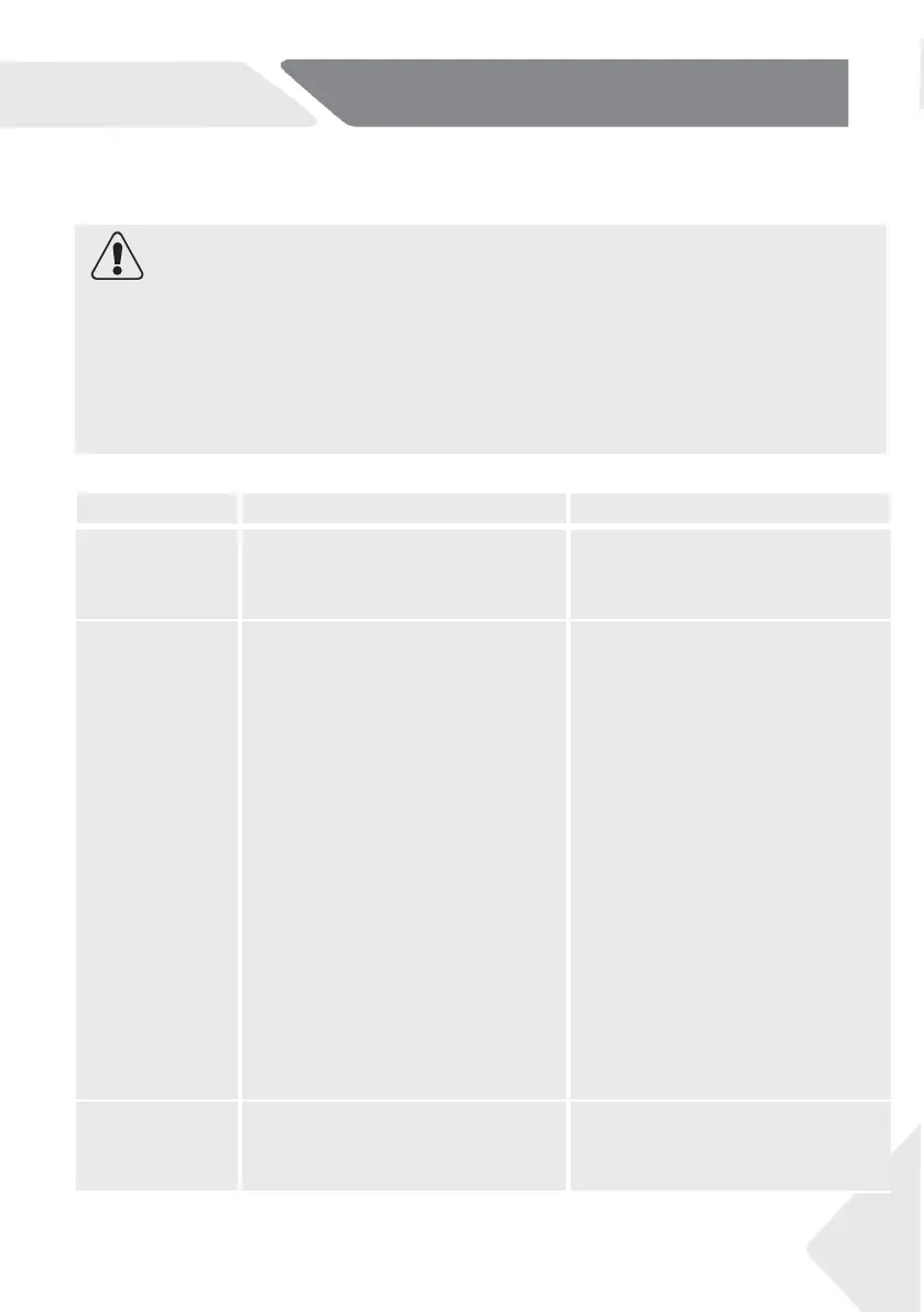 Page #553 background image