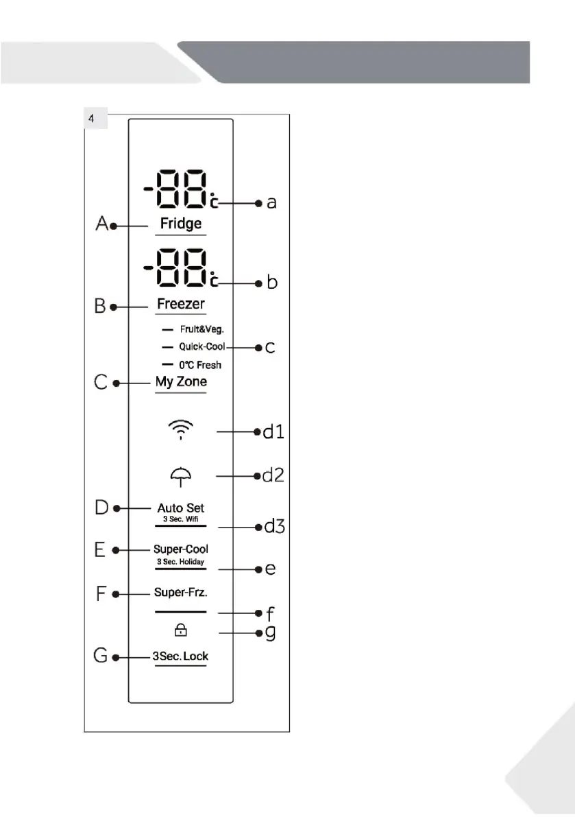 Page #255 background image