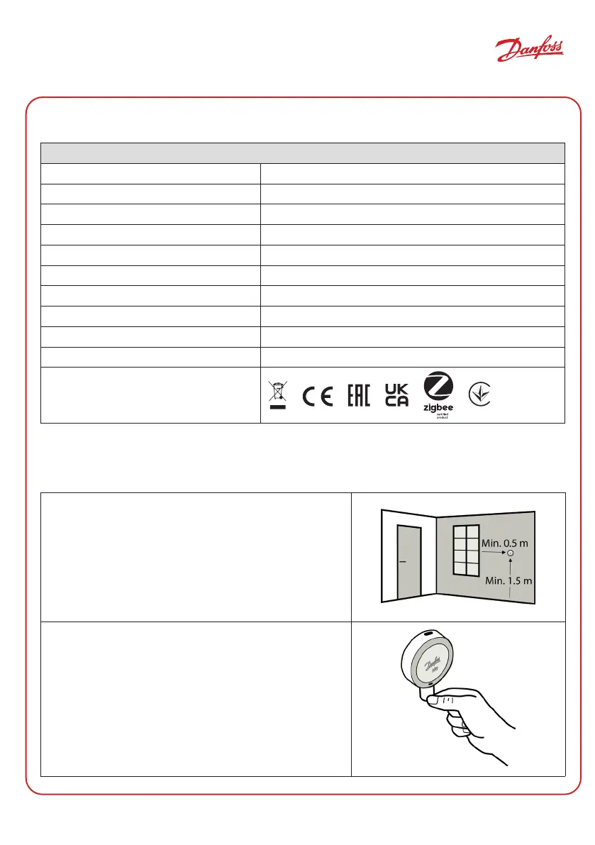 Page #25 background image