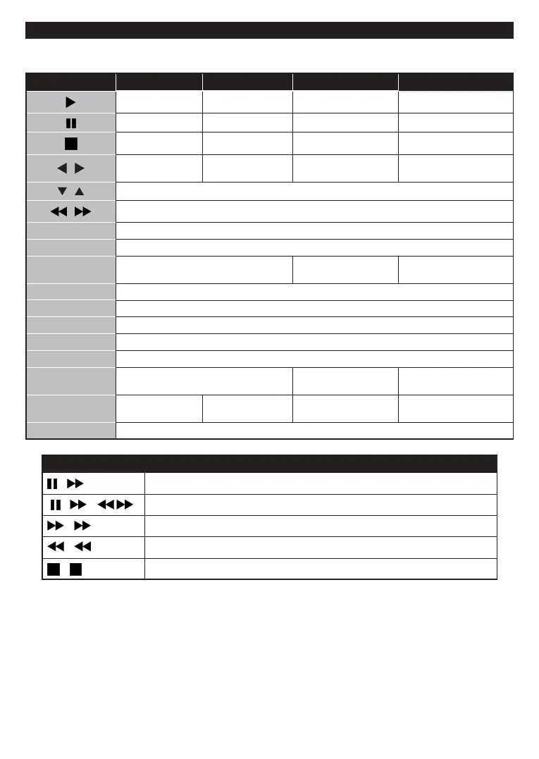 Page #49 background image