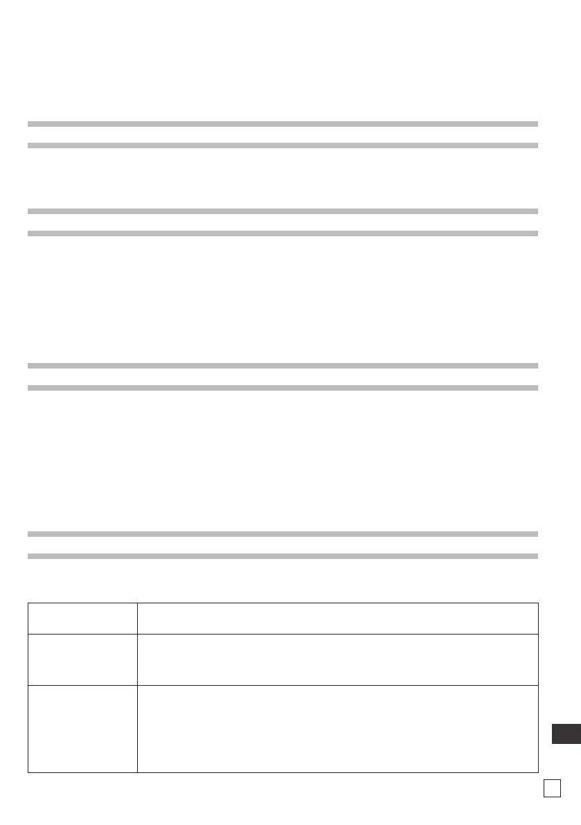 Page #145 background image