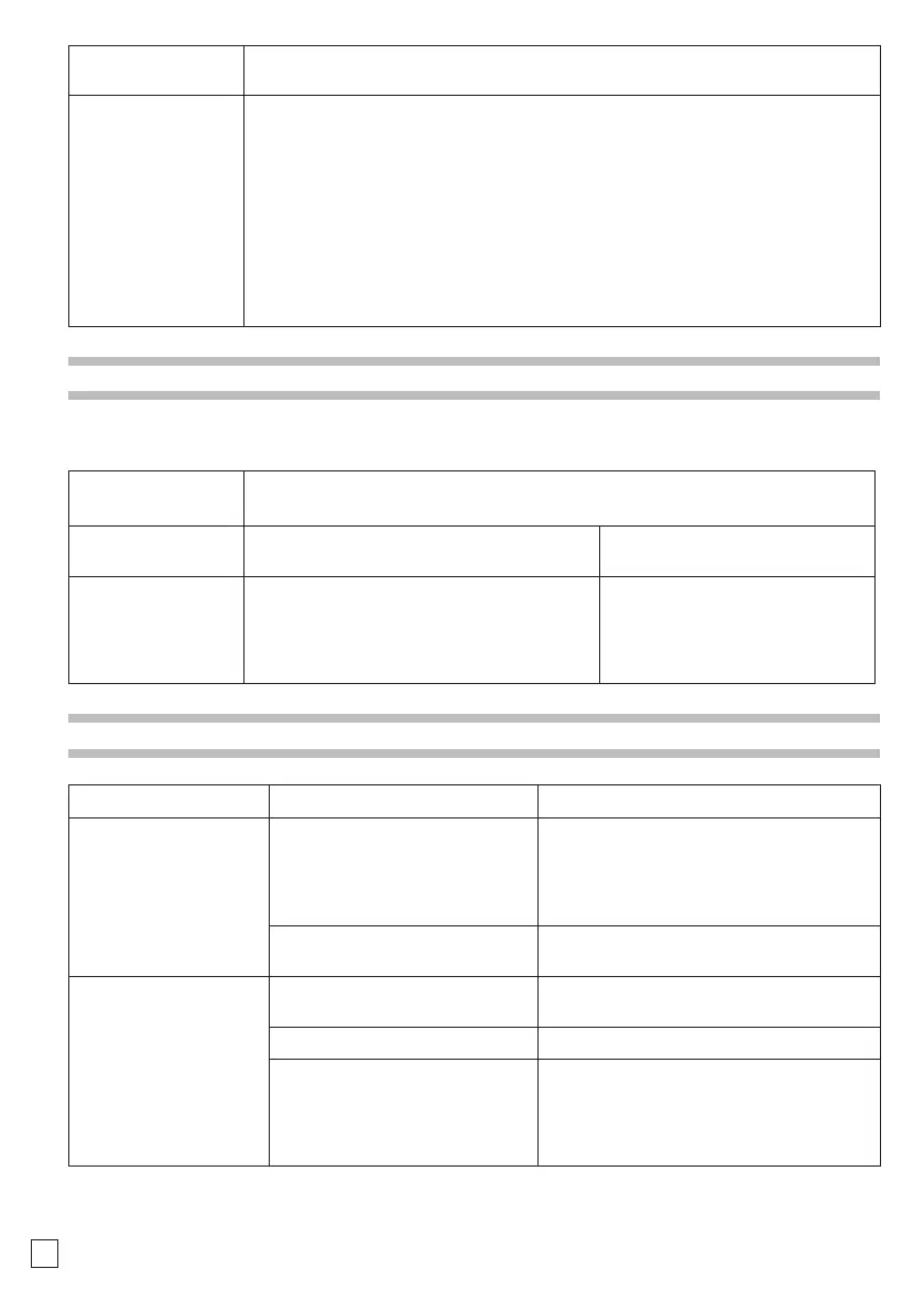 Page #146 background image