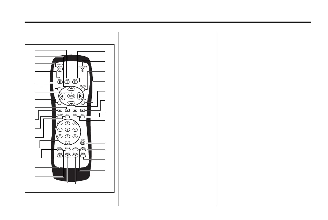 Page #145 background image