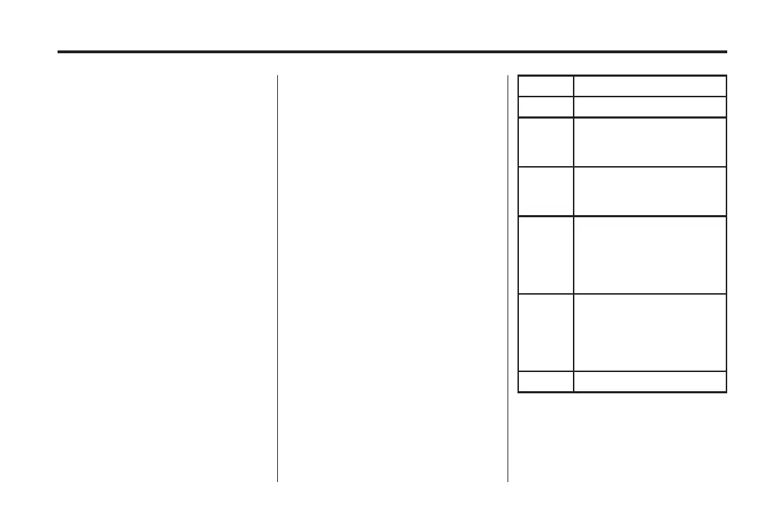 Page #149 background image