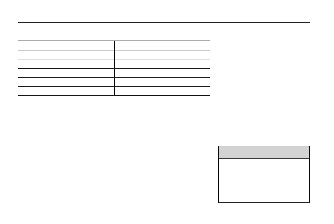 Page #242 background image