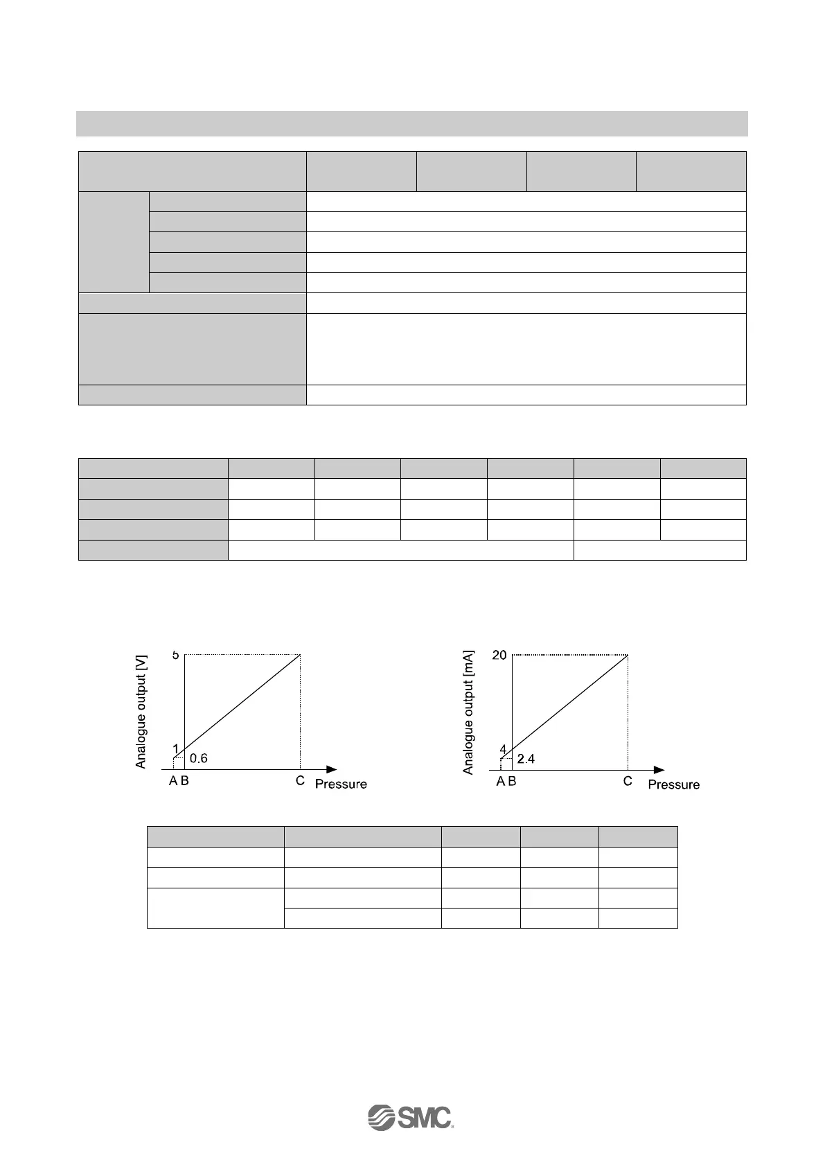 Page #52 background image