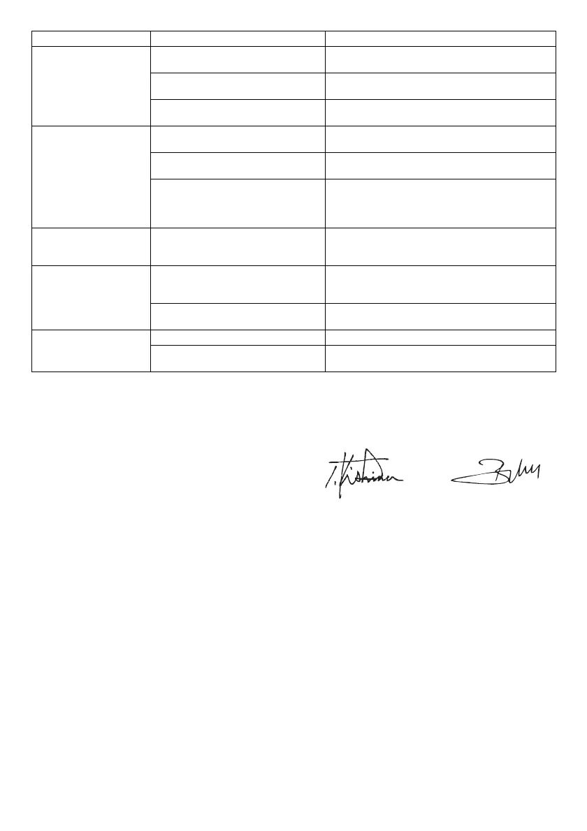 Page #77 background image