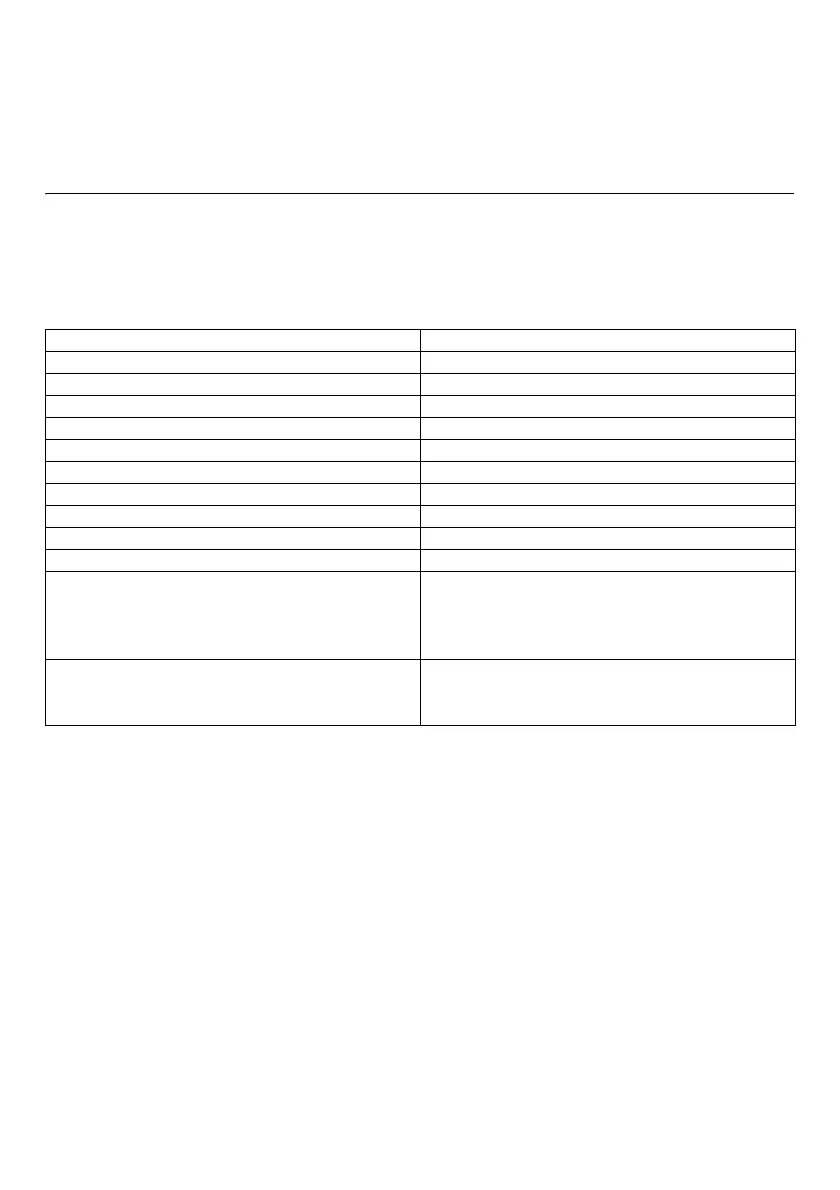Page #120 background image
