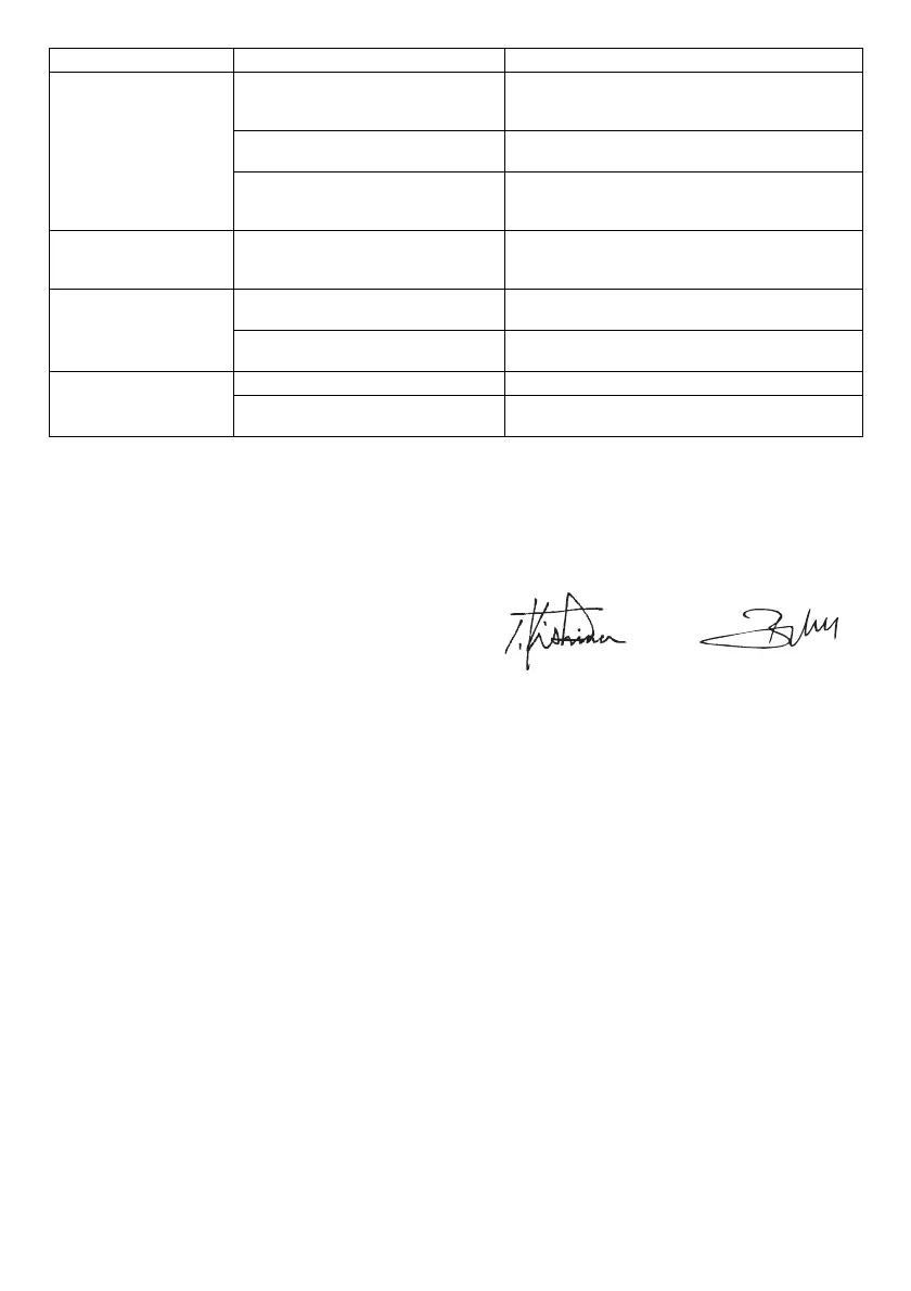 Page #143 background image