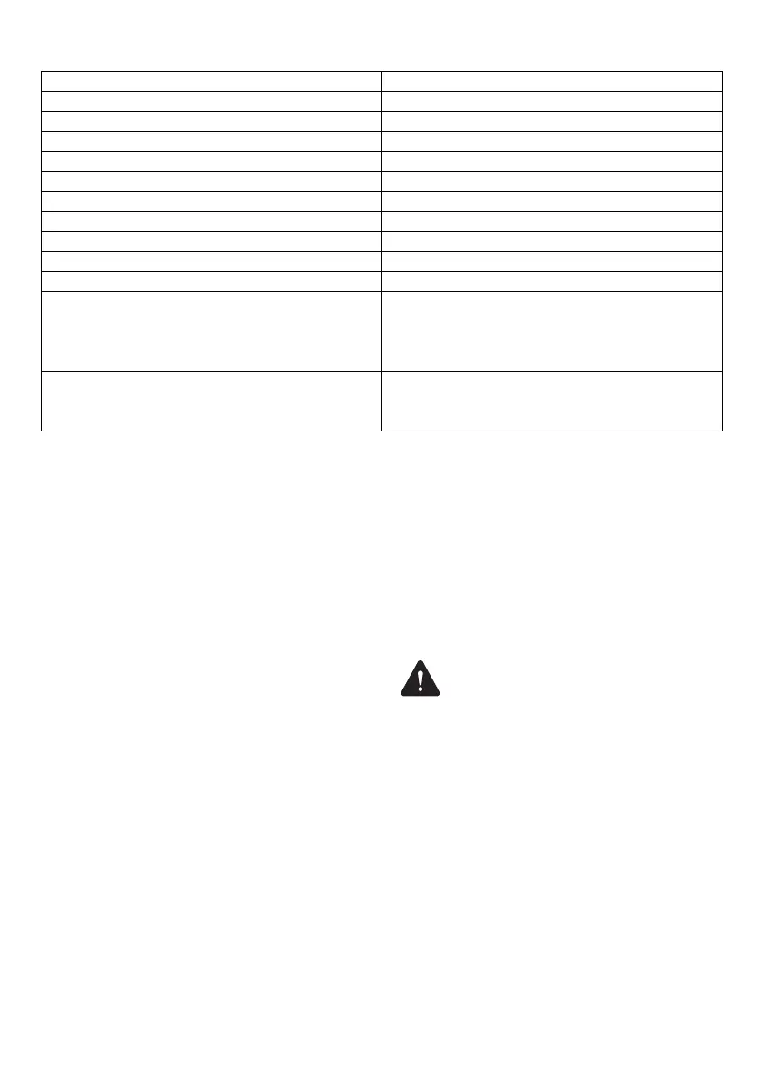 Page #146 background image