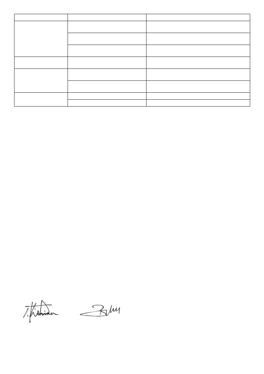 Page #151 background image