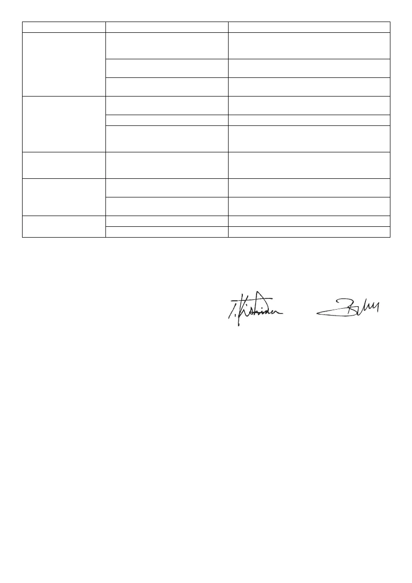 Page #201 background image