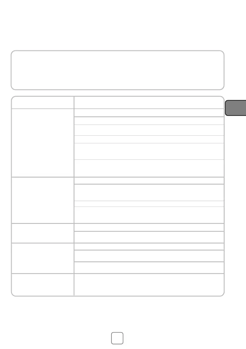 Page #115 background image