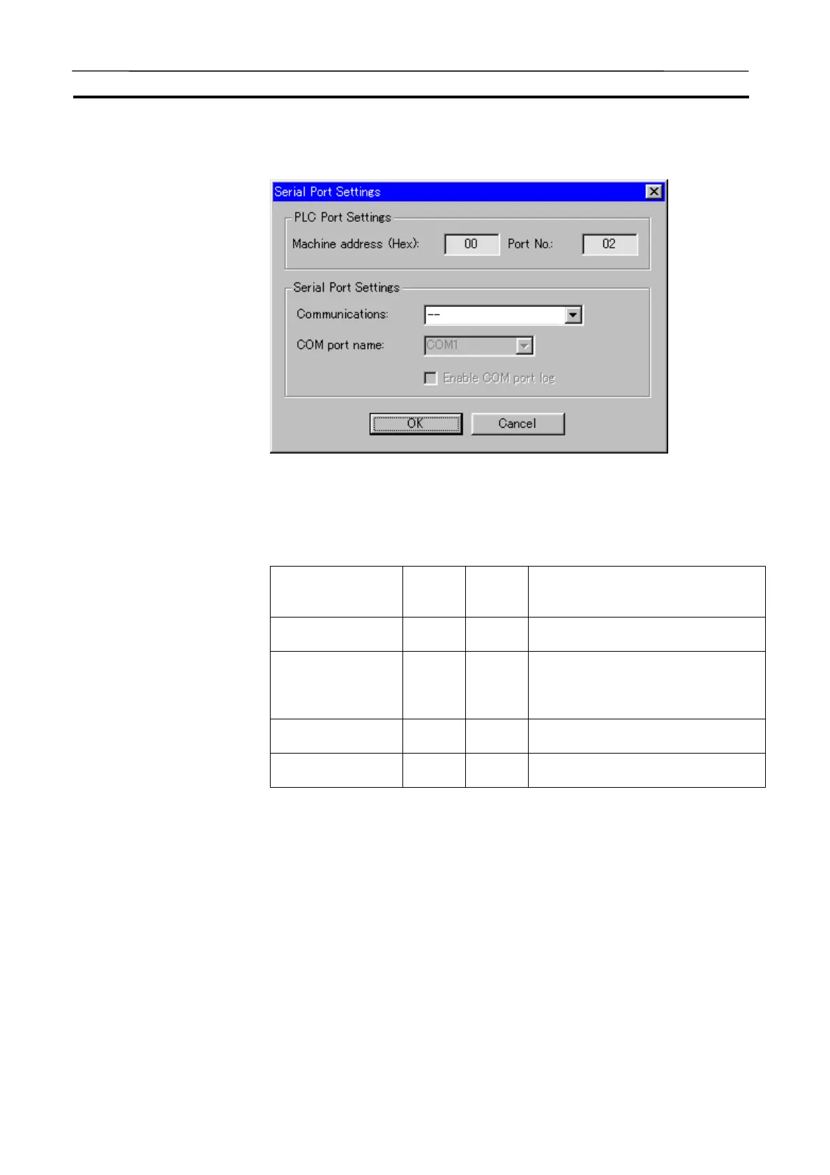 Page #136 background image
