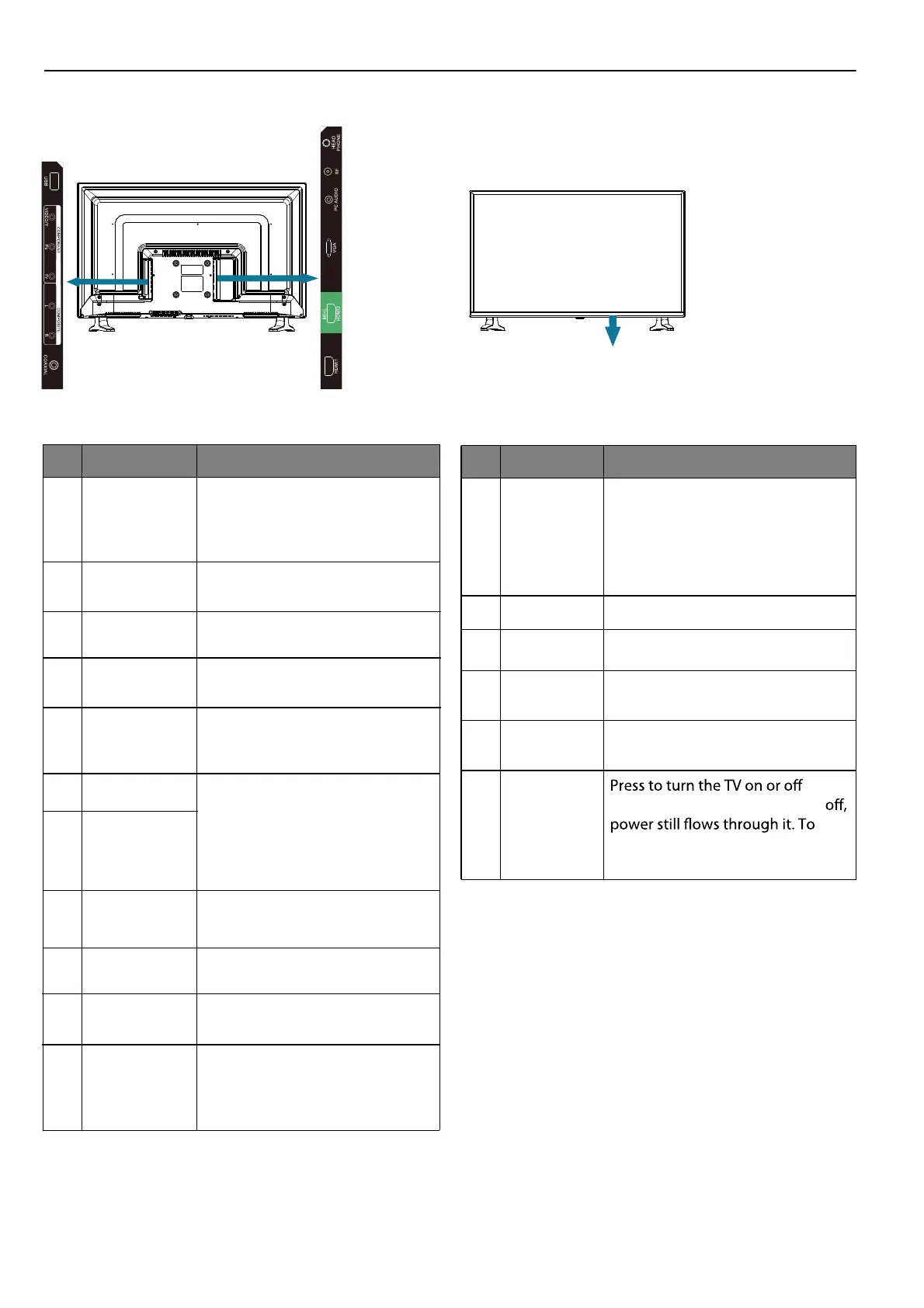 Page #10 background image