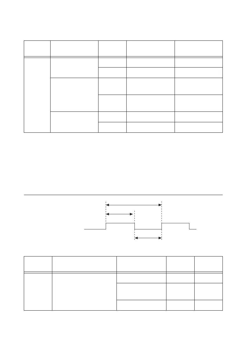 Page #259 background image