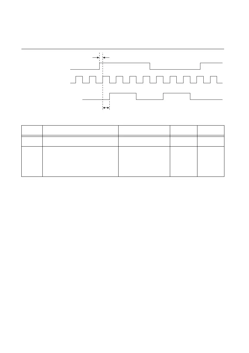 Page #266 background image