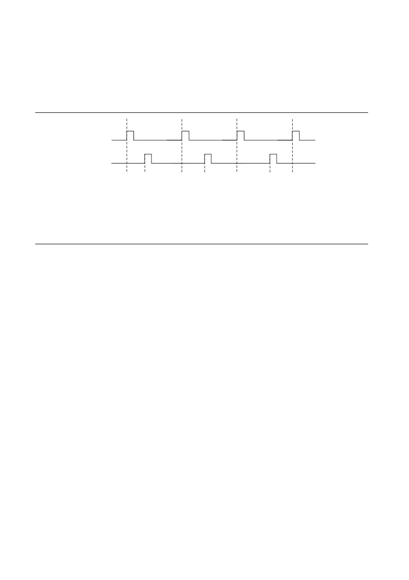 Page #120 background image