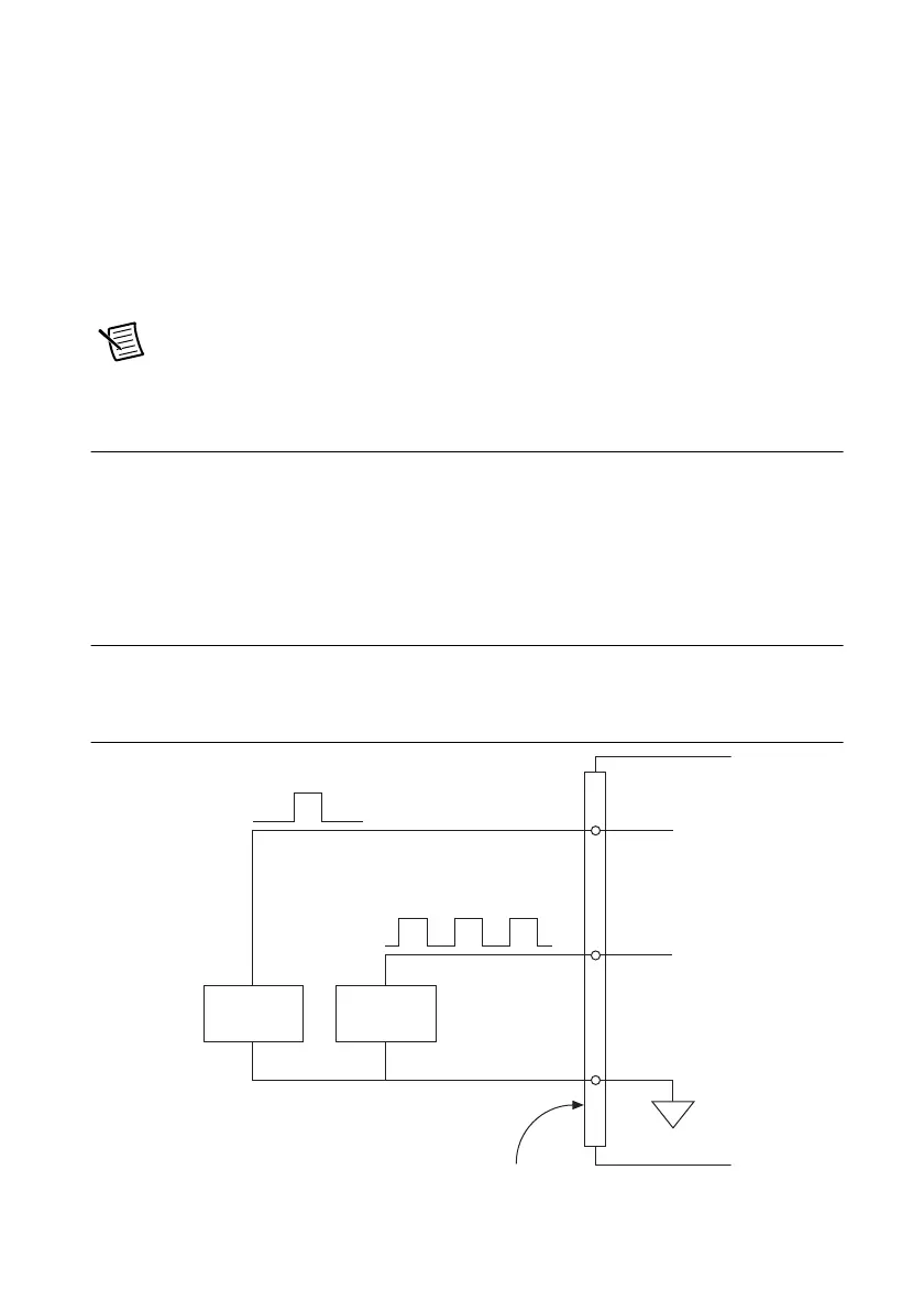Page #135 background image