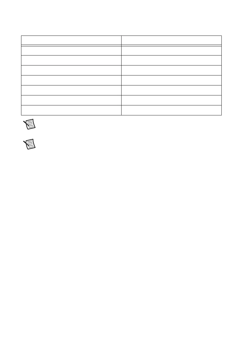 Page #188 background image