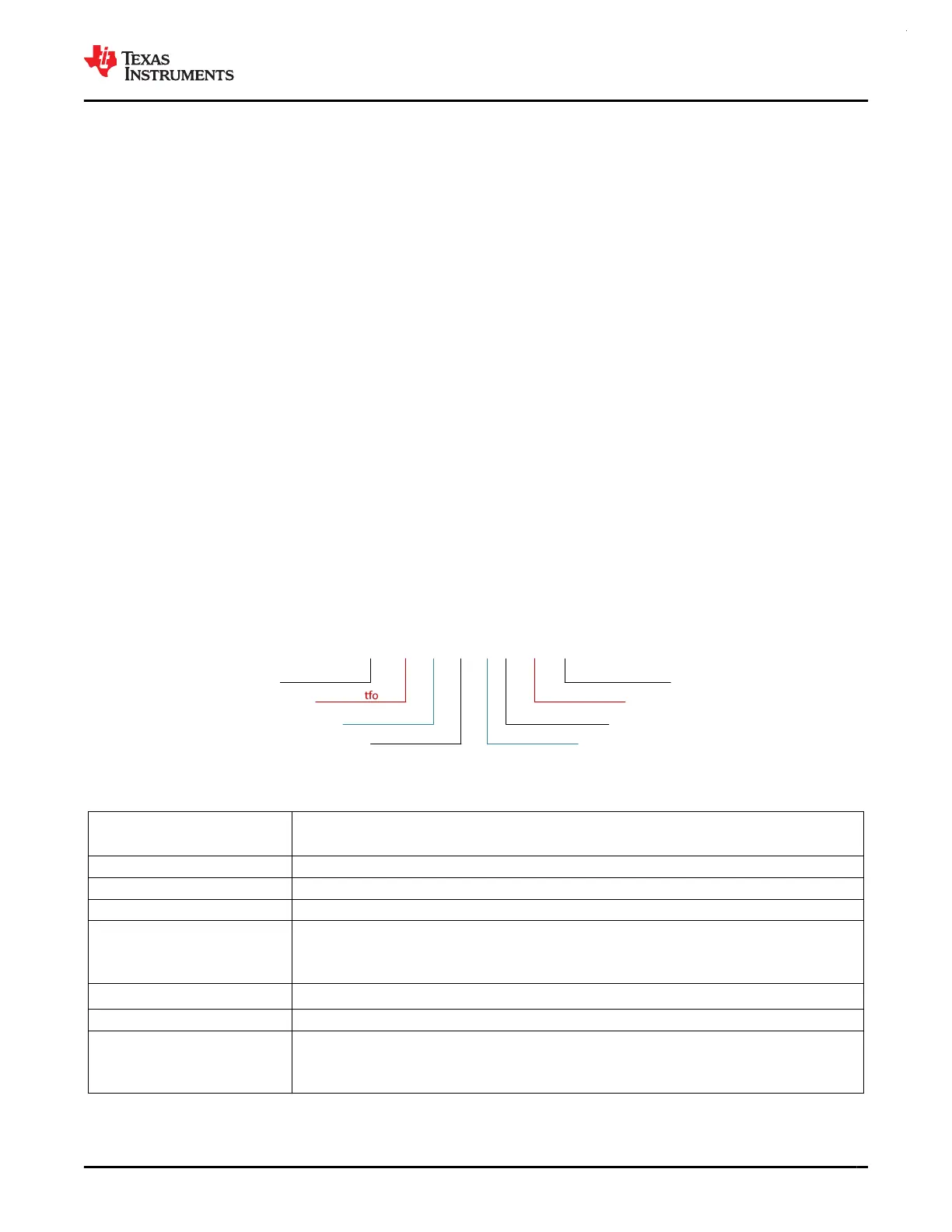 Page #75 background image