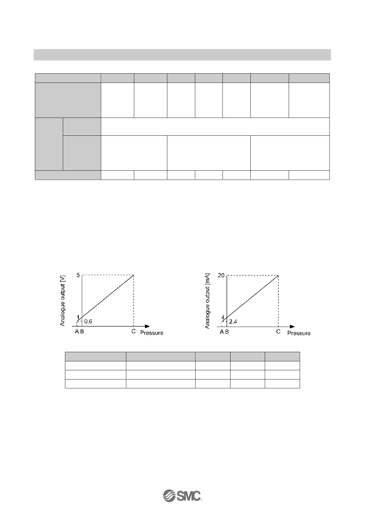 Page #63 background image