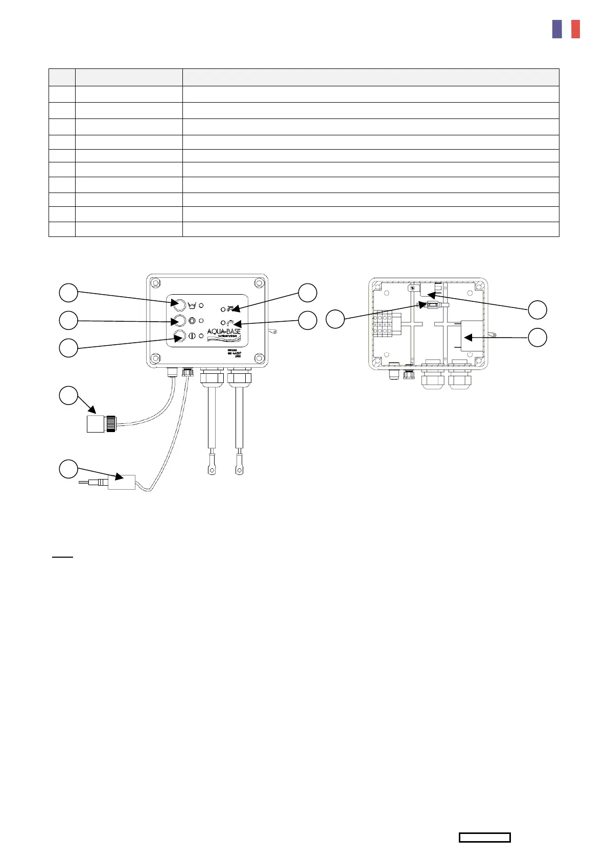 Page #7 background image