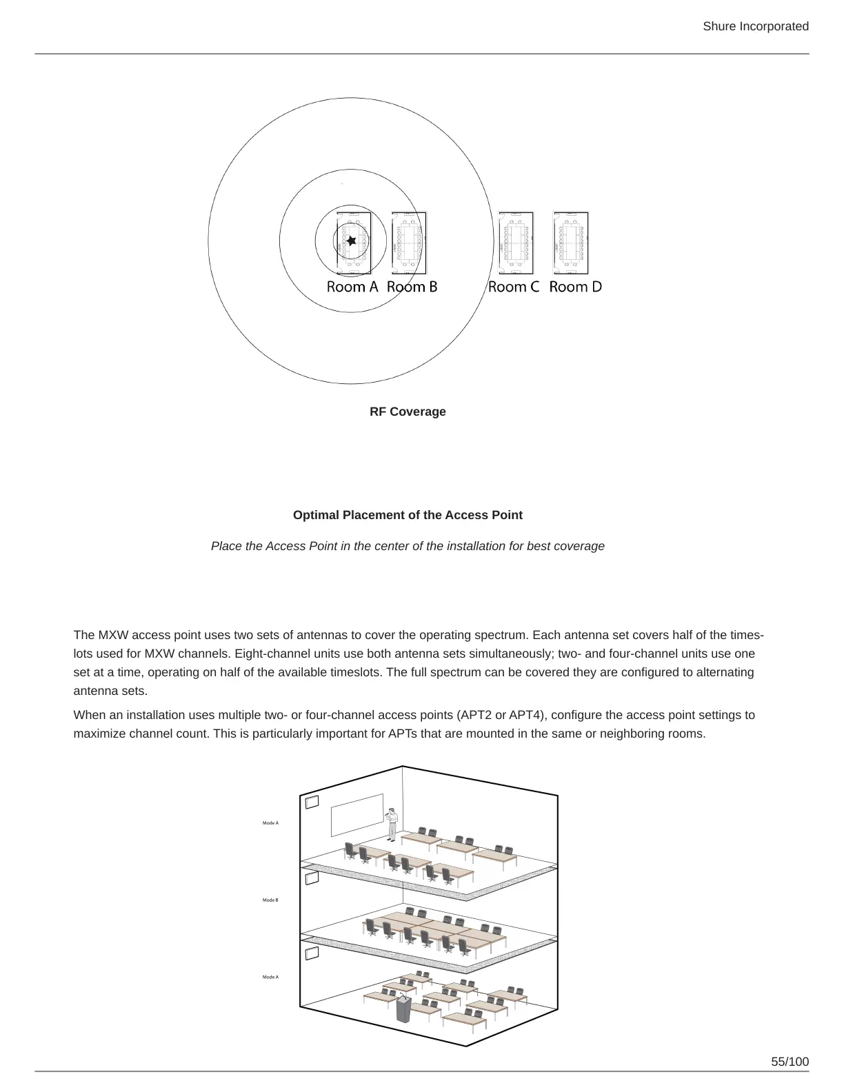 Page #55 background image