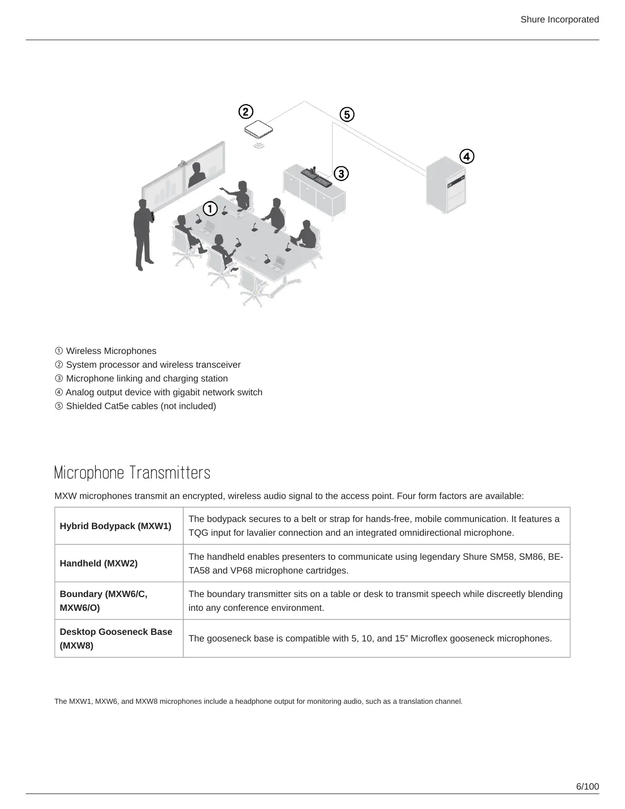 Page #6 background image