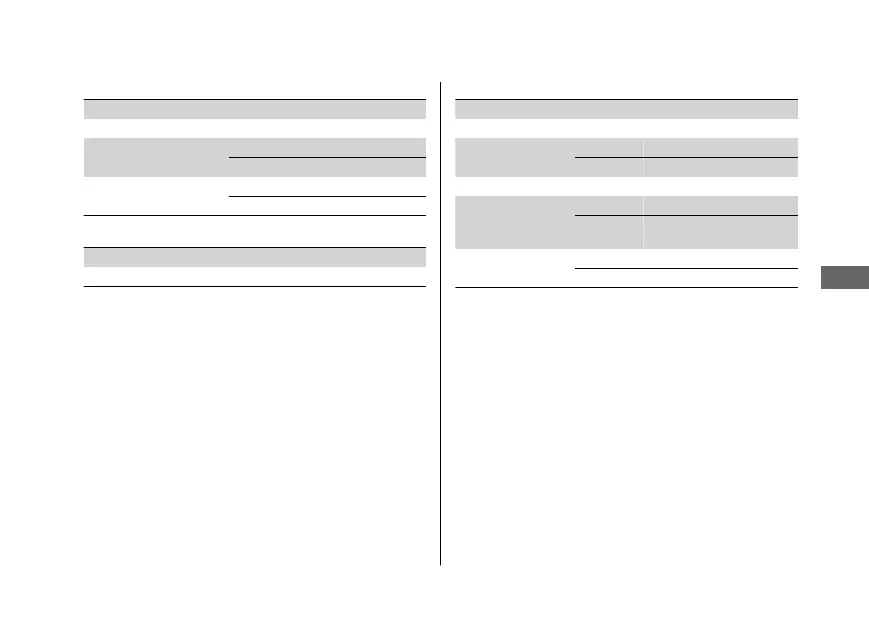 Page #131 background image