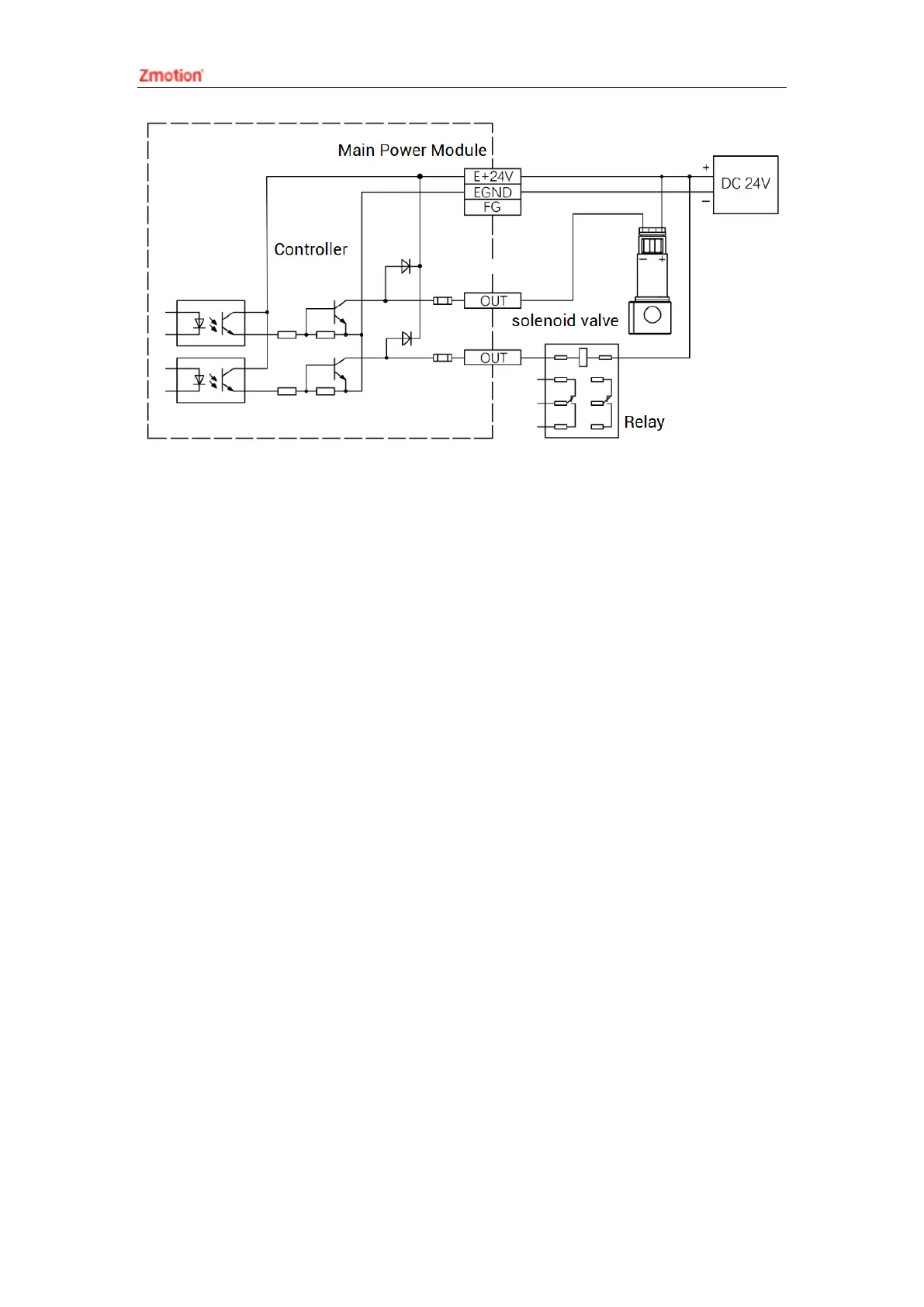 Page #28 background image