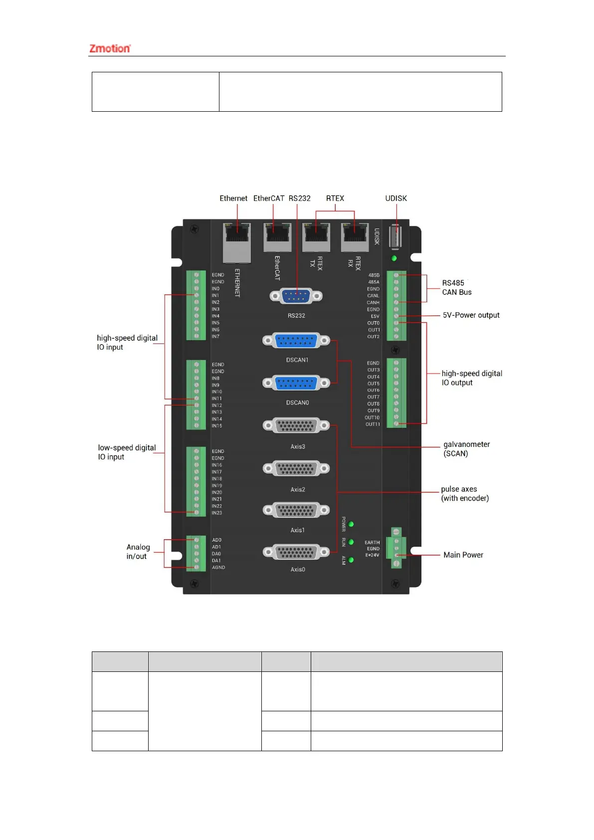 Page #12 background image