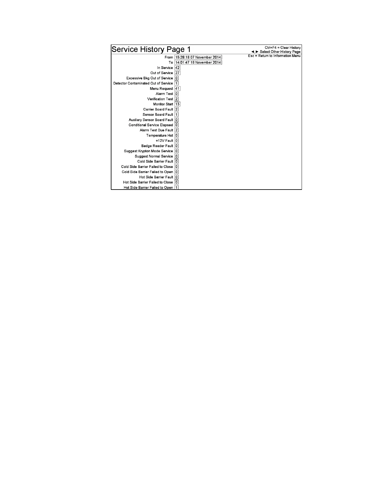 Page #256 background image