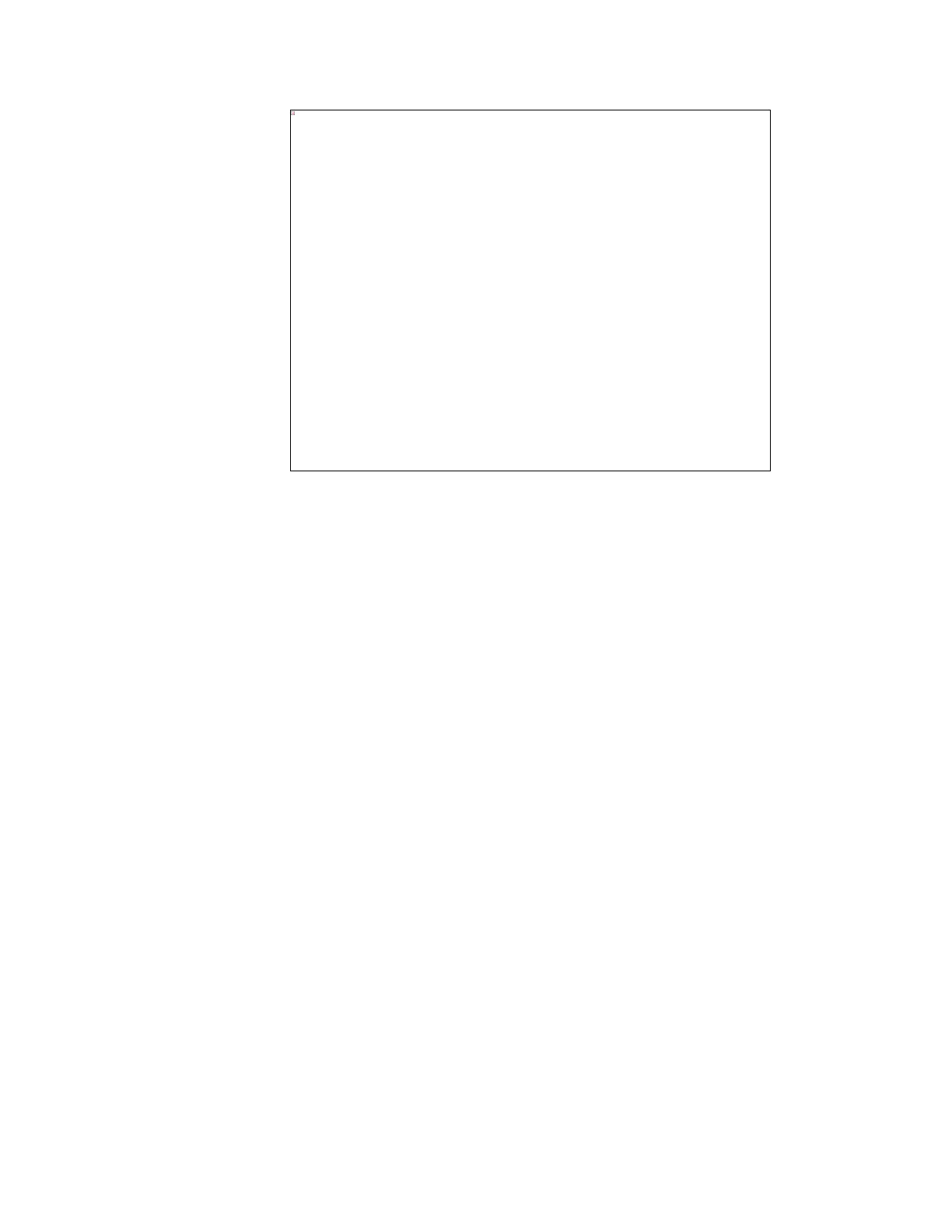 Page #428 background image