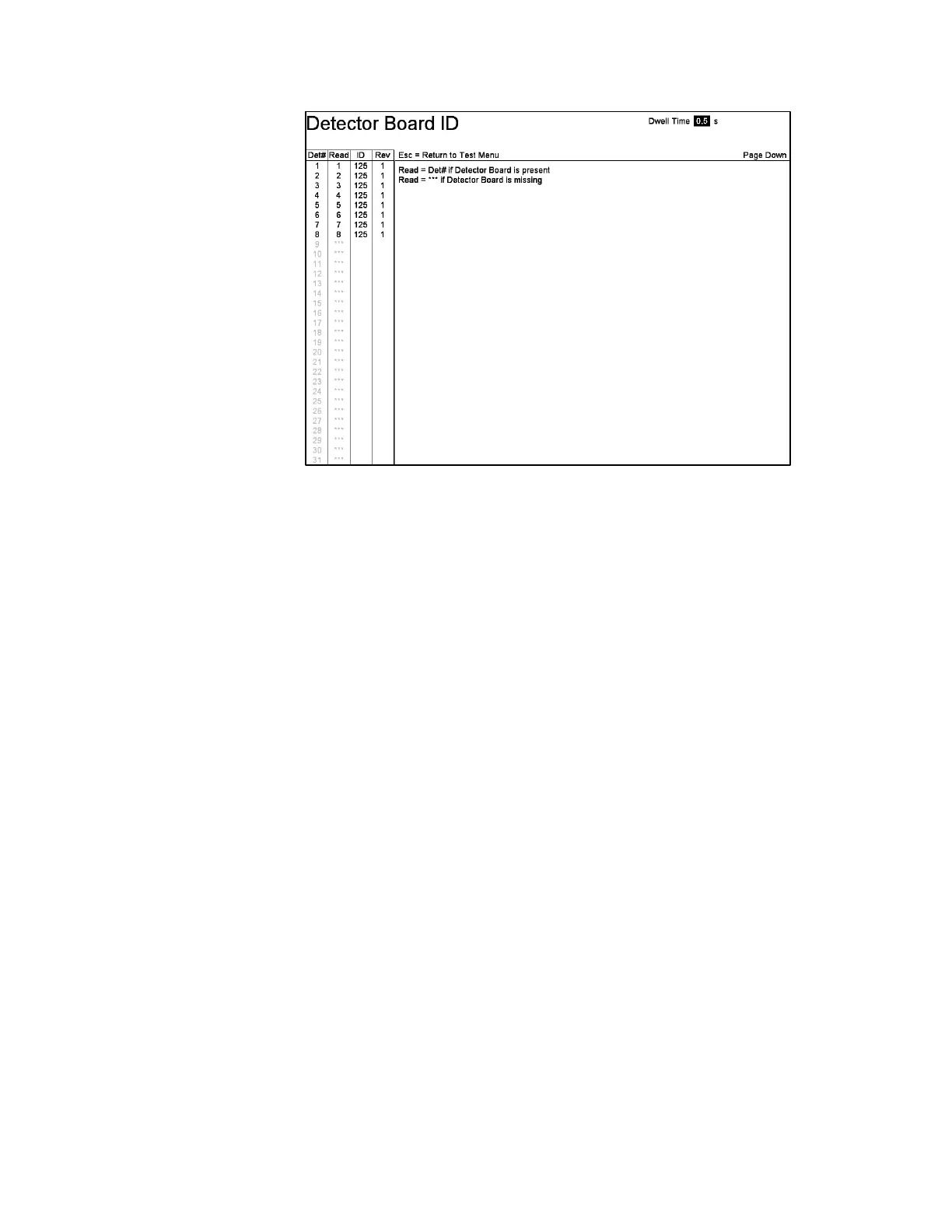 Page #225 background image