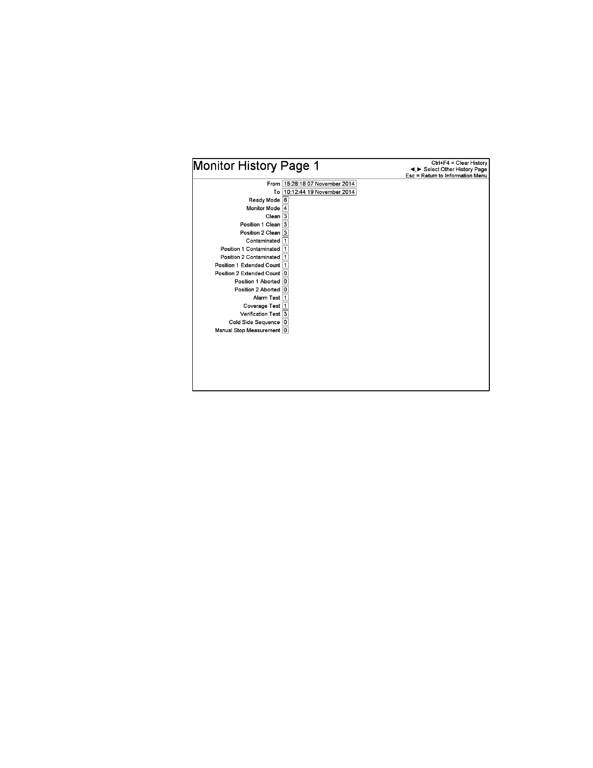 Page #253 background image