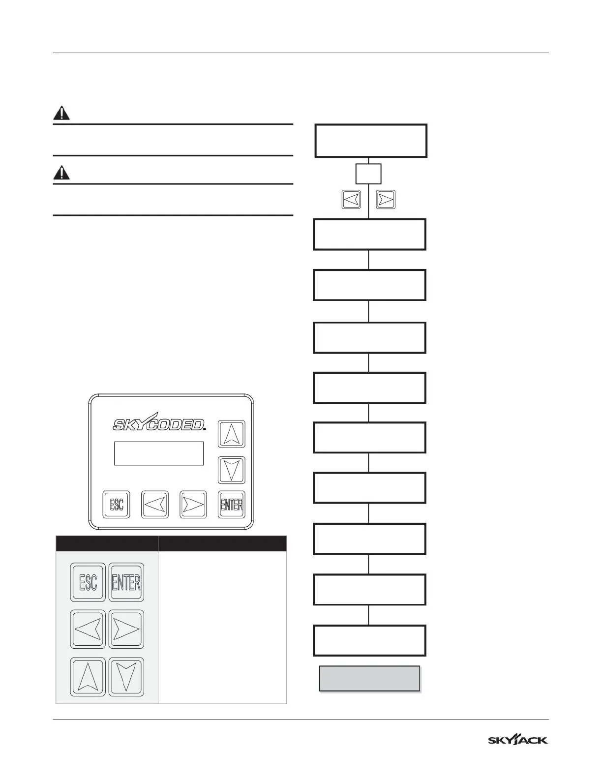 Page #125 background image