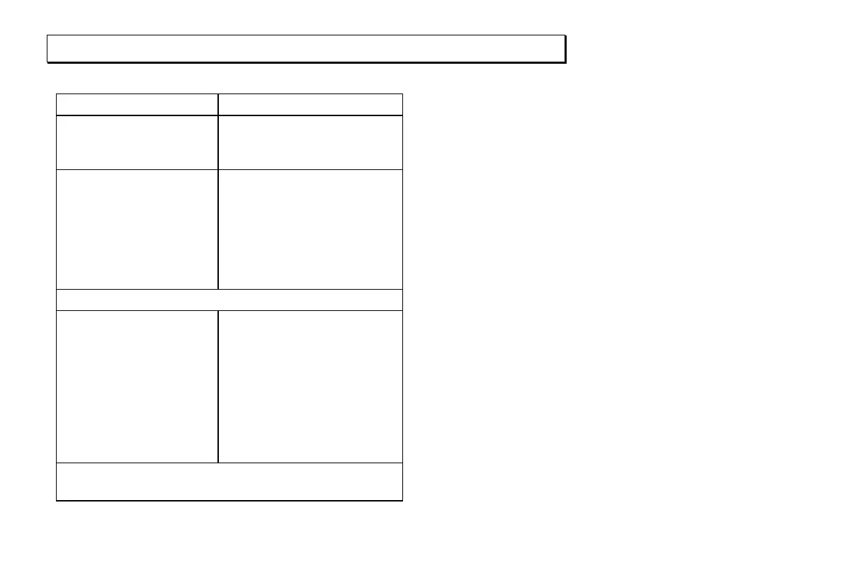 Page #84 background image