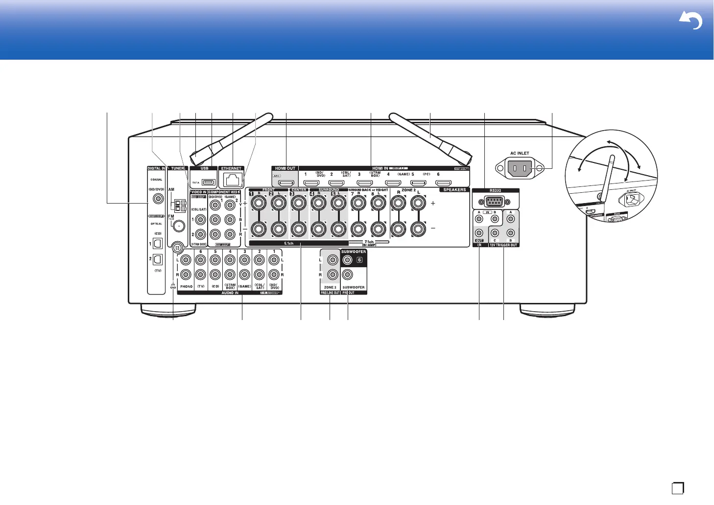 Page #5 background image